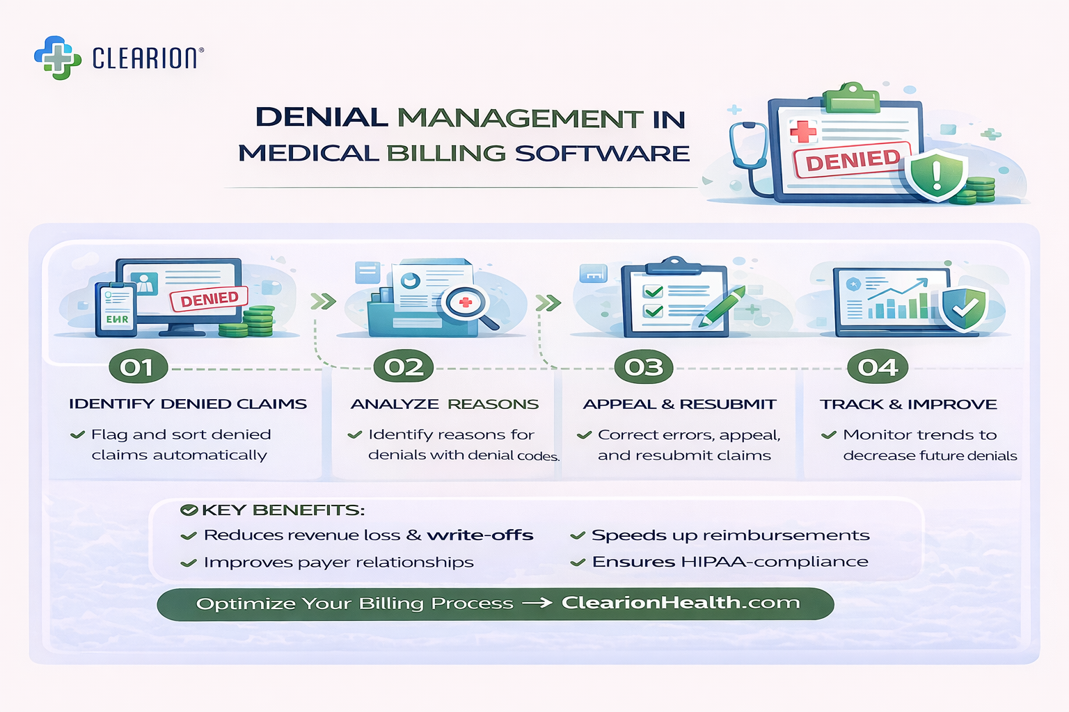 Denial management features in medical billing software 2026